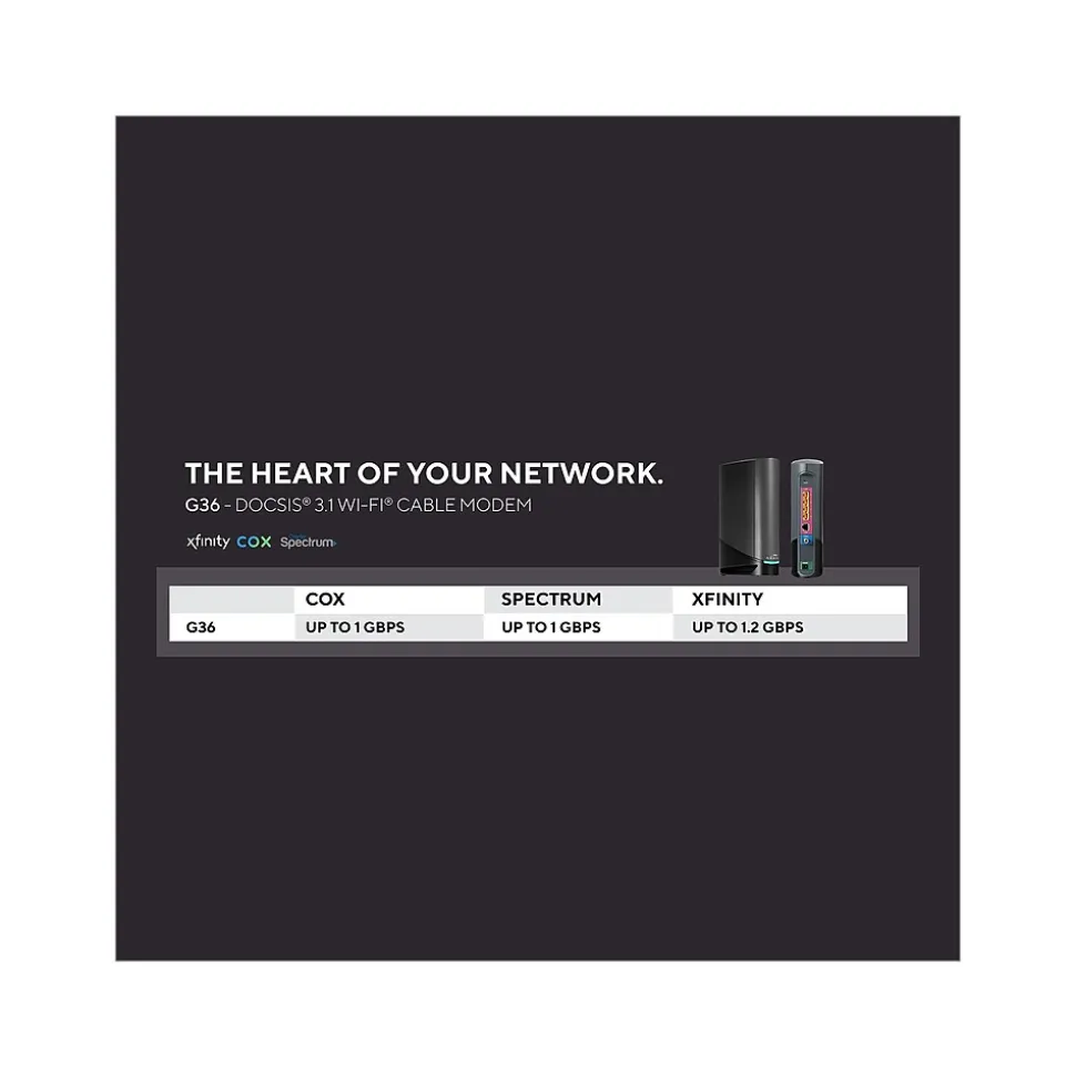 Arris SURFboard G36 32 x 8 DOCSIS 3.1 Cable Modem with AX3000 Wi-Fi, Black/Gray (1001370)