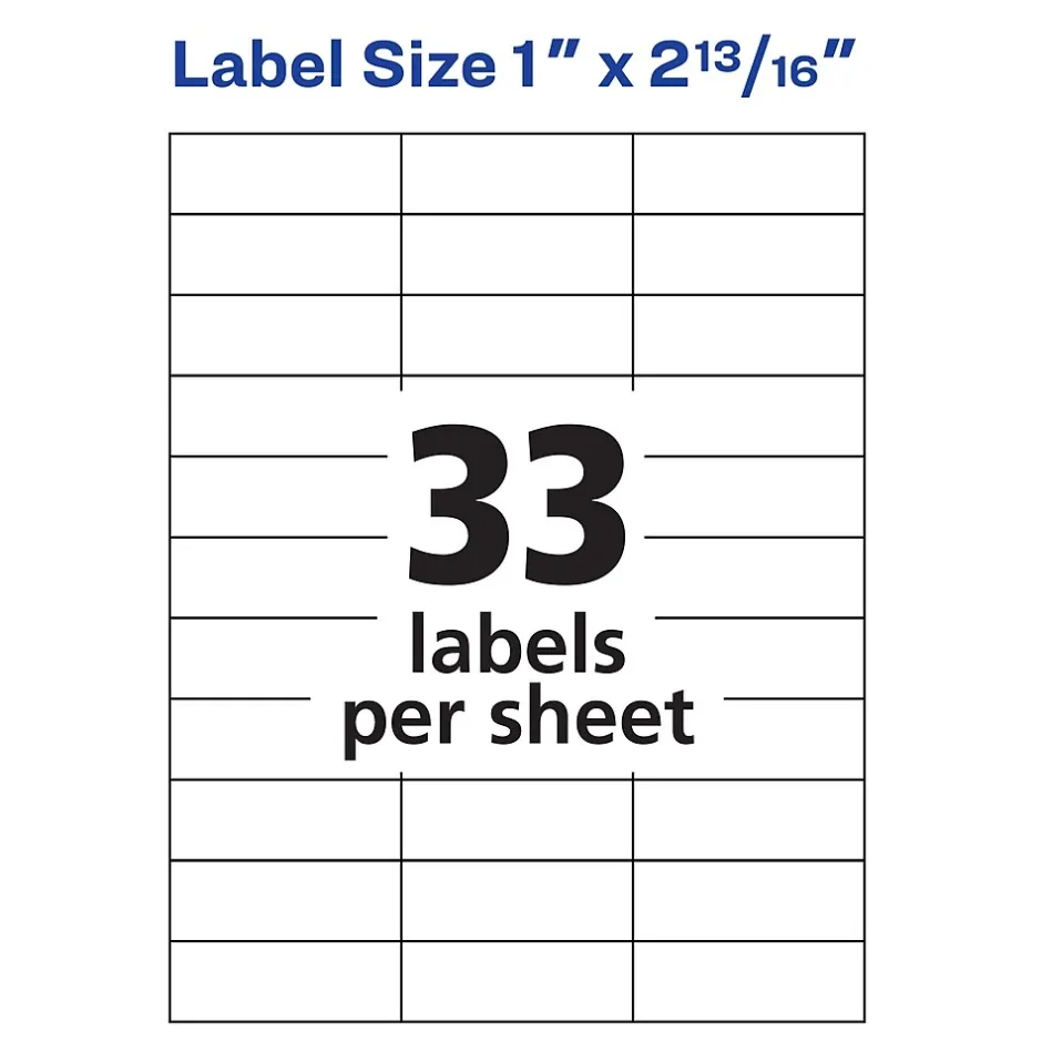 Avery Address Labels for Copiers, 1" x 2-13/16", White, 8,250 Labels/Pack (5332) New