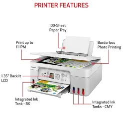 Canon PIXMA MegaTank G3270 WH Wireless Color Inkjet Printer, All-In-One Supertank, Print, Scan, Copy (G3270 WH)