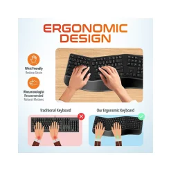 Delton G18 Wireless Ergonomic Computer Keyboard and Optical Mouse Combo, Black (DKMKITERG18-WB)
