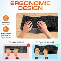 Delton KB200 & S12 Wireless Ergonomic Keyboard and Optical Mouse Combo, Black (DKMKITERG12-WB)